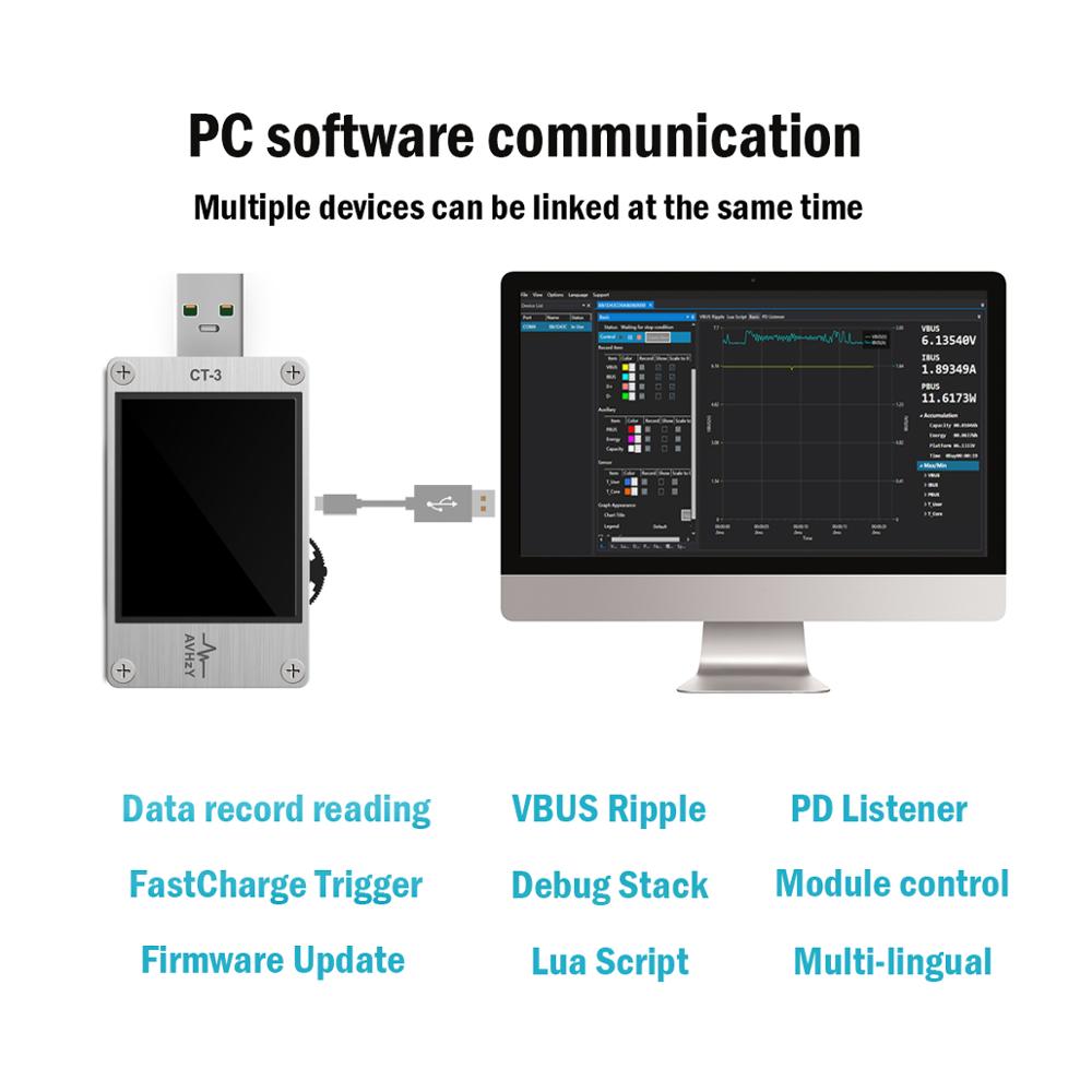AVHzY USB 3.1 مقياس الطاقة الر - مراجعة Logic Analyzer Usb وسعره