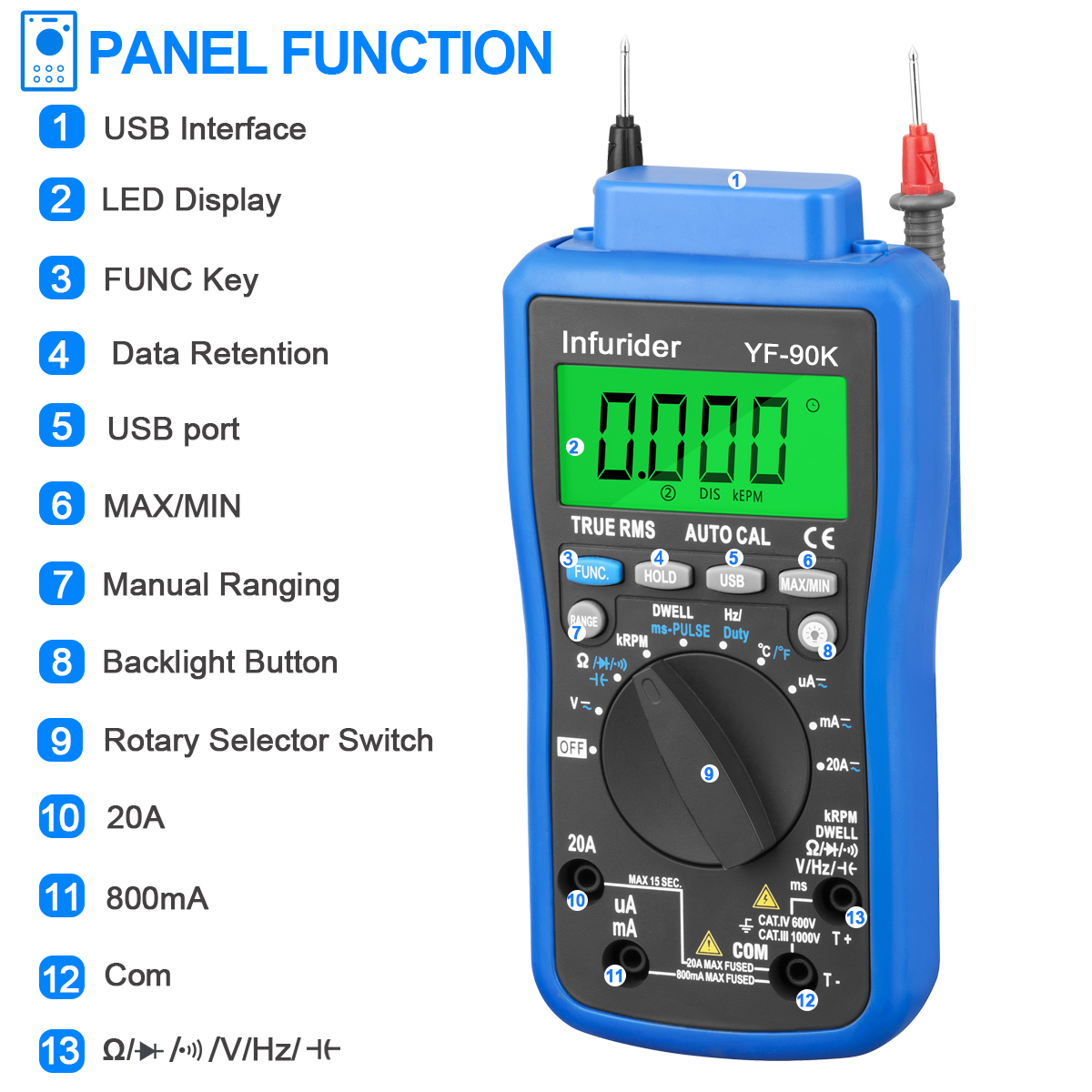 هولدبيك HP-90K محرك محلل تستر  - مراجعة Logic Analyzer Usb وسعره