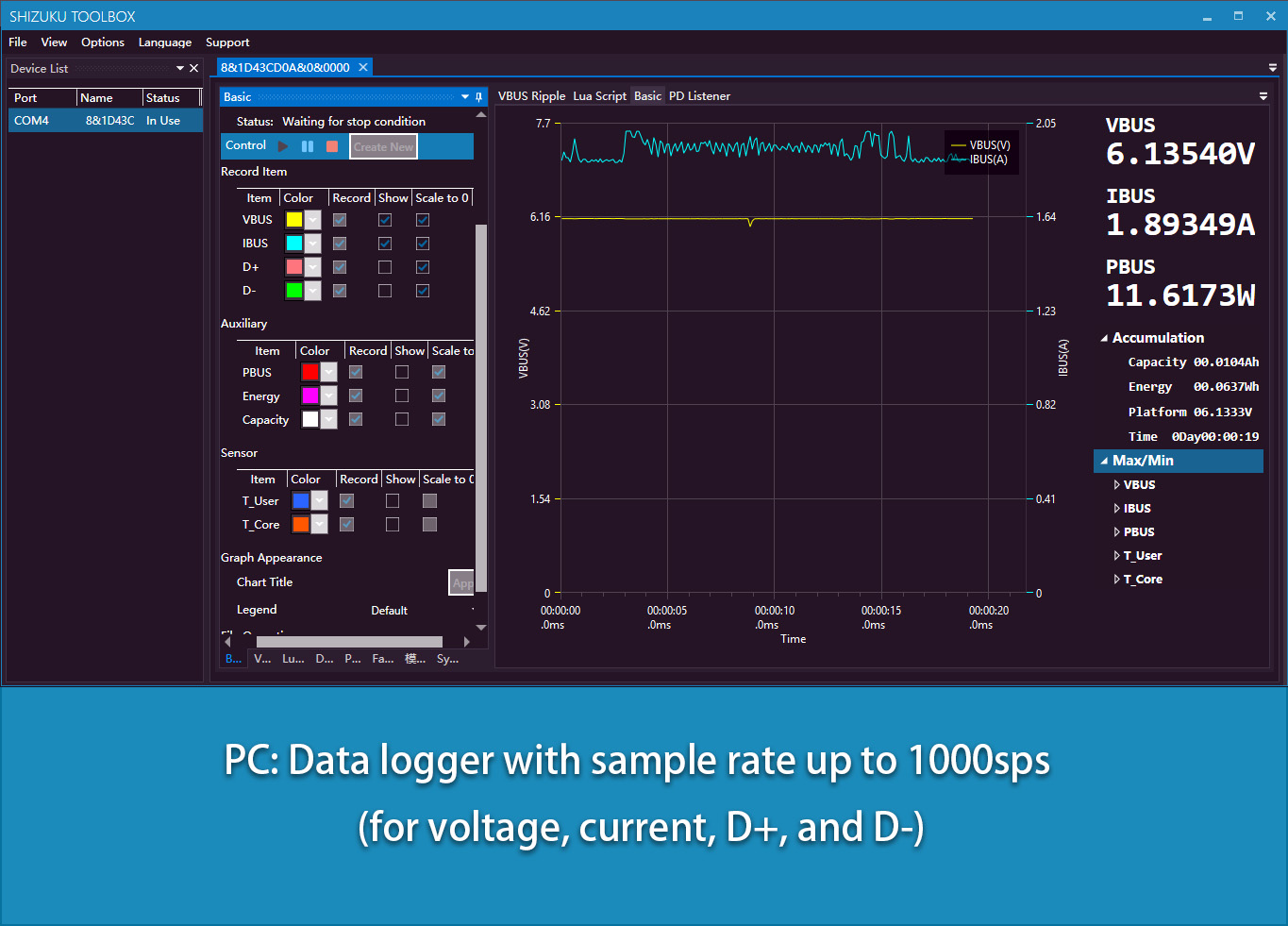 USB 3.1 الطاقة متر فاحص رقمي م - مراجعة Logic Analyzer Usb وسعره