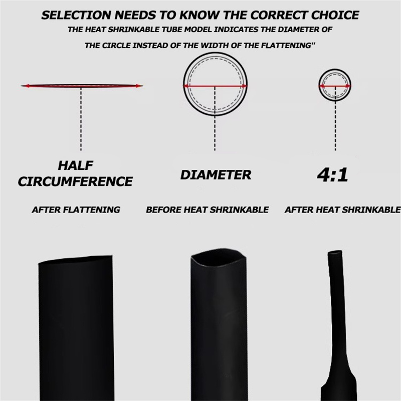 مجموعة أنابيب جدارية مزدوجة مع - مراجعة Heat Shrink Tubing وسعره