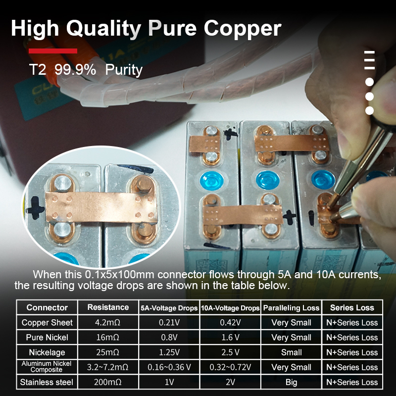 5 متر/لفة 99.9% T2 شريط نحاسي  - مراجعة Diy Electronics Spot Welder وسعره