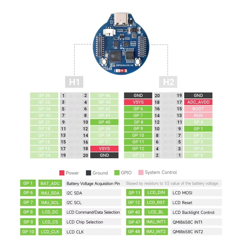 لوحة تطوير ESP32-S3 مع شاشة LC - مراجعة Esp32 Wifi Bluetooth وسعره